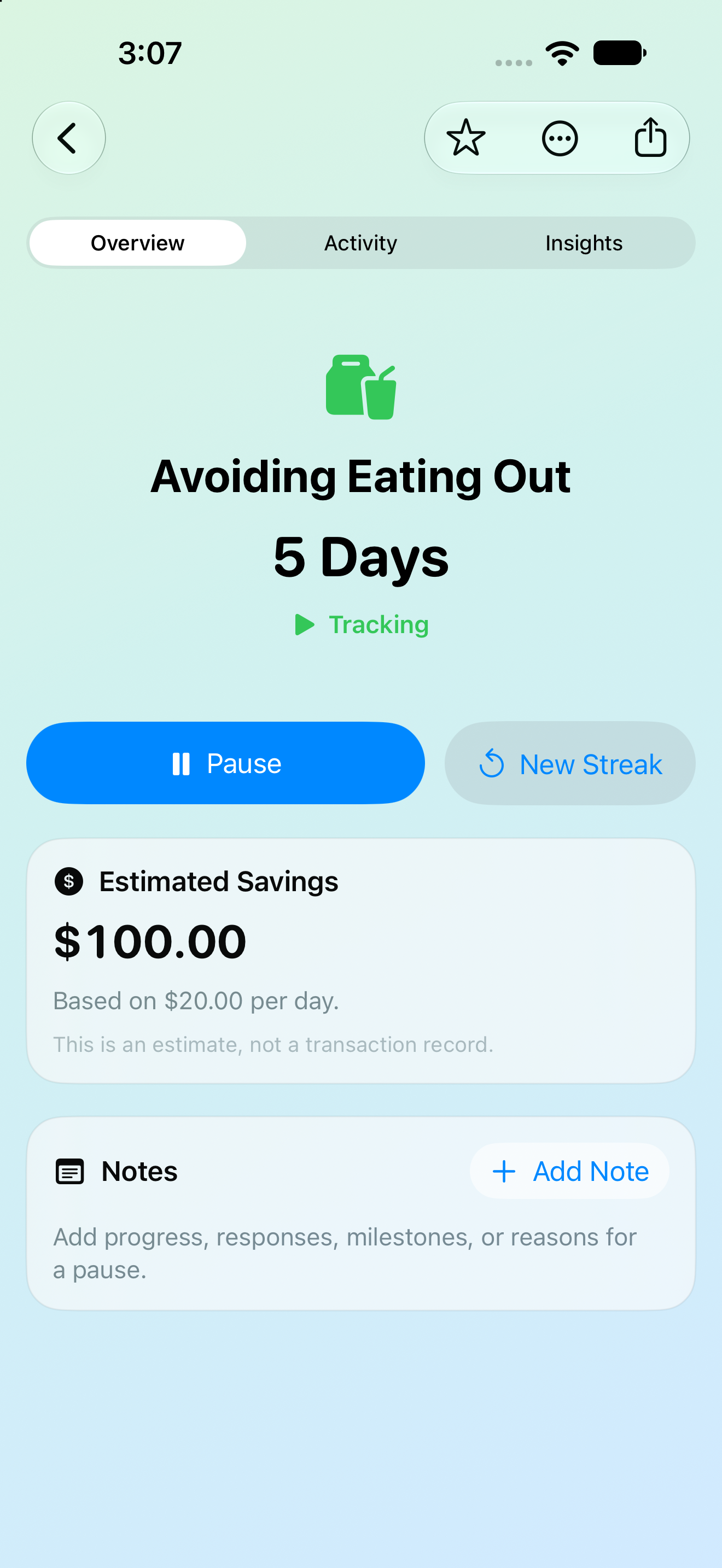 Estimated savings